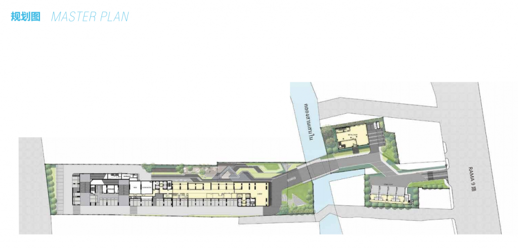 IDEO MASTER PLAN