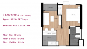 1 Bedroom Type A 33.23-34.71 sq.m.